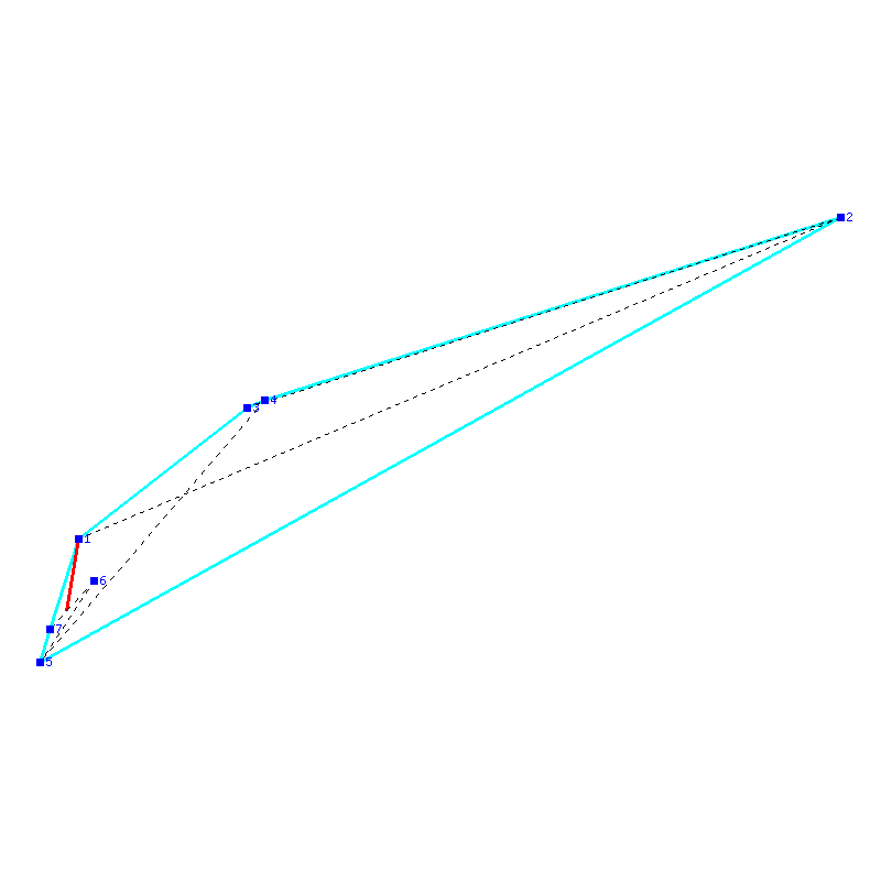Flugauswertung